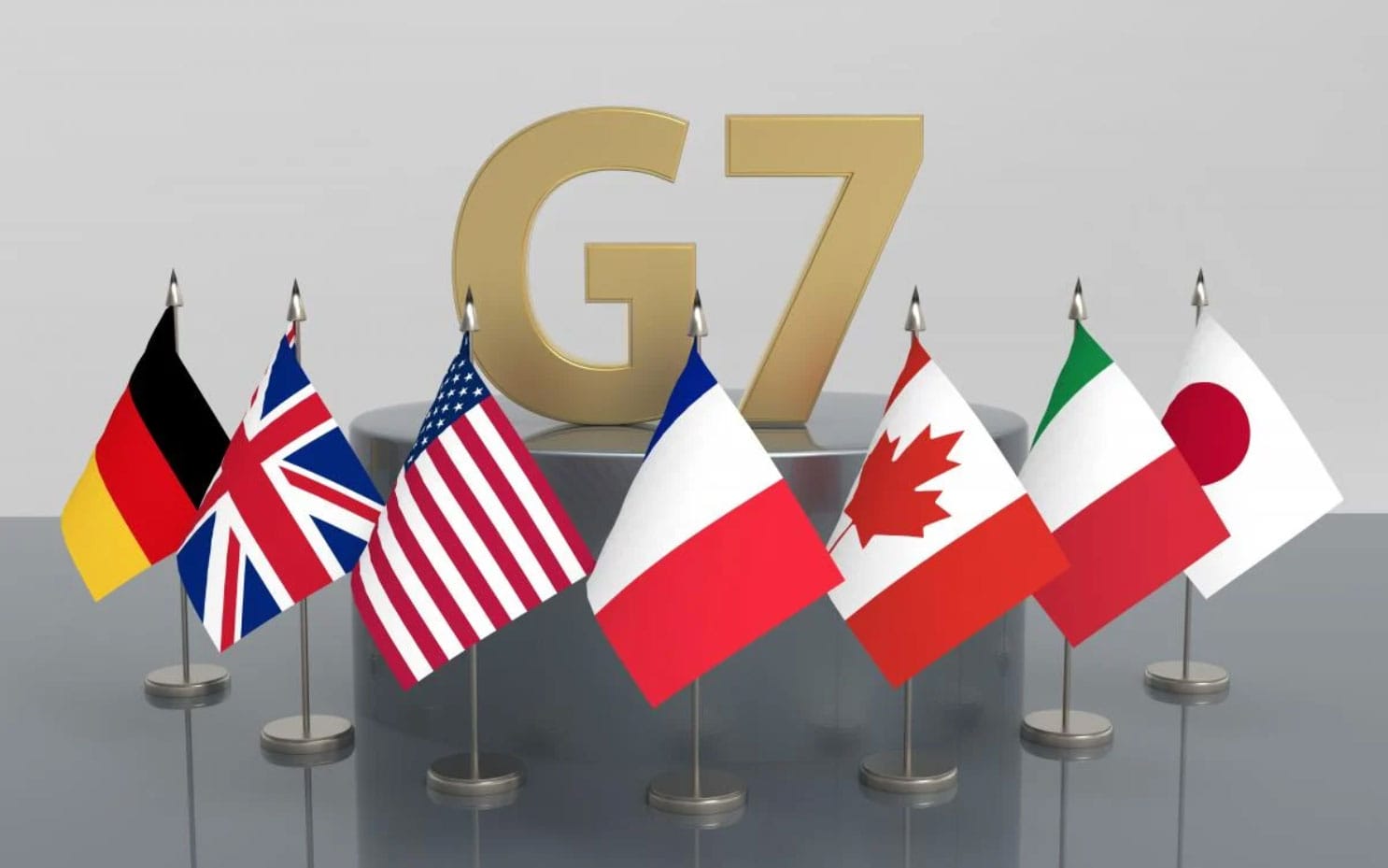 Global support